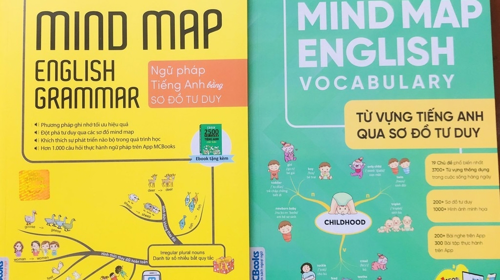 Review sách Mind map English grammar