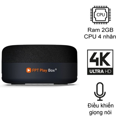 FPT Play Box S 2021