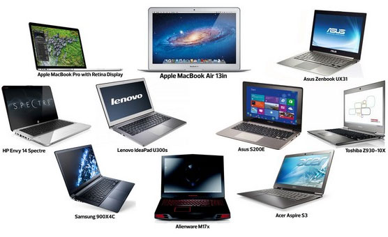 Laptop nên chọn mua