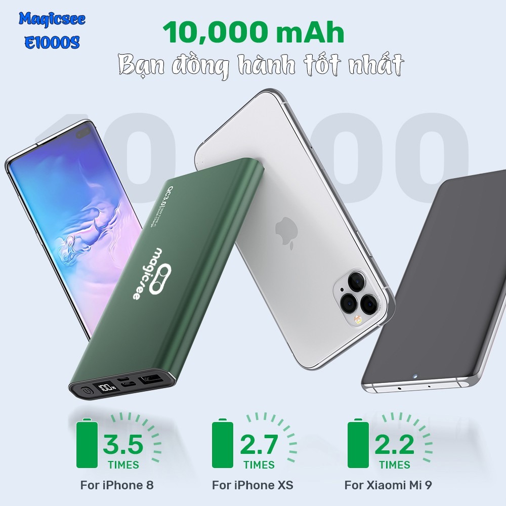 Magicsee E1000S